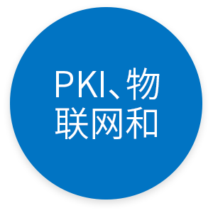 Partner Network Page Icon 2