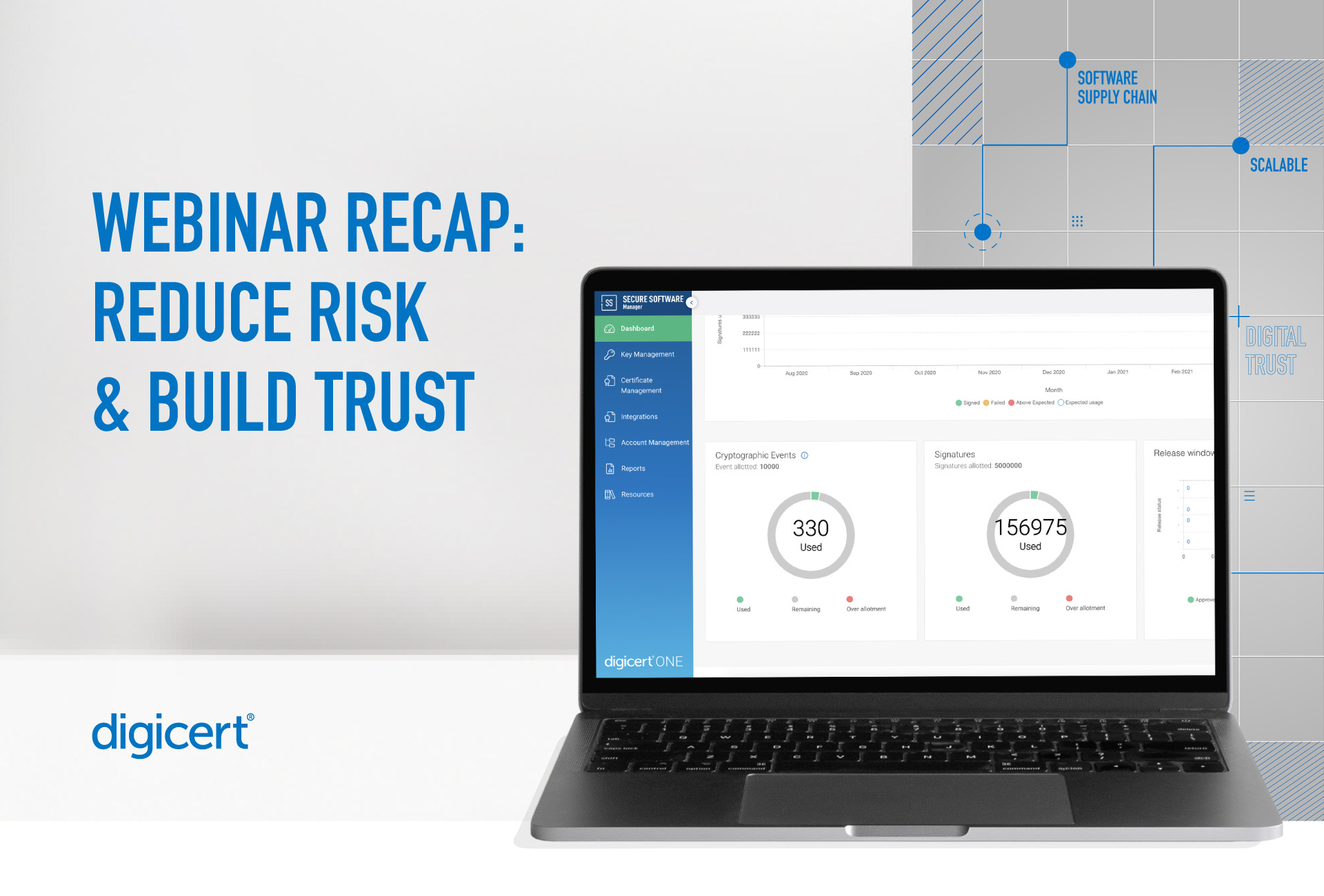 STM Webinar Blog
